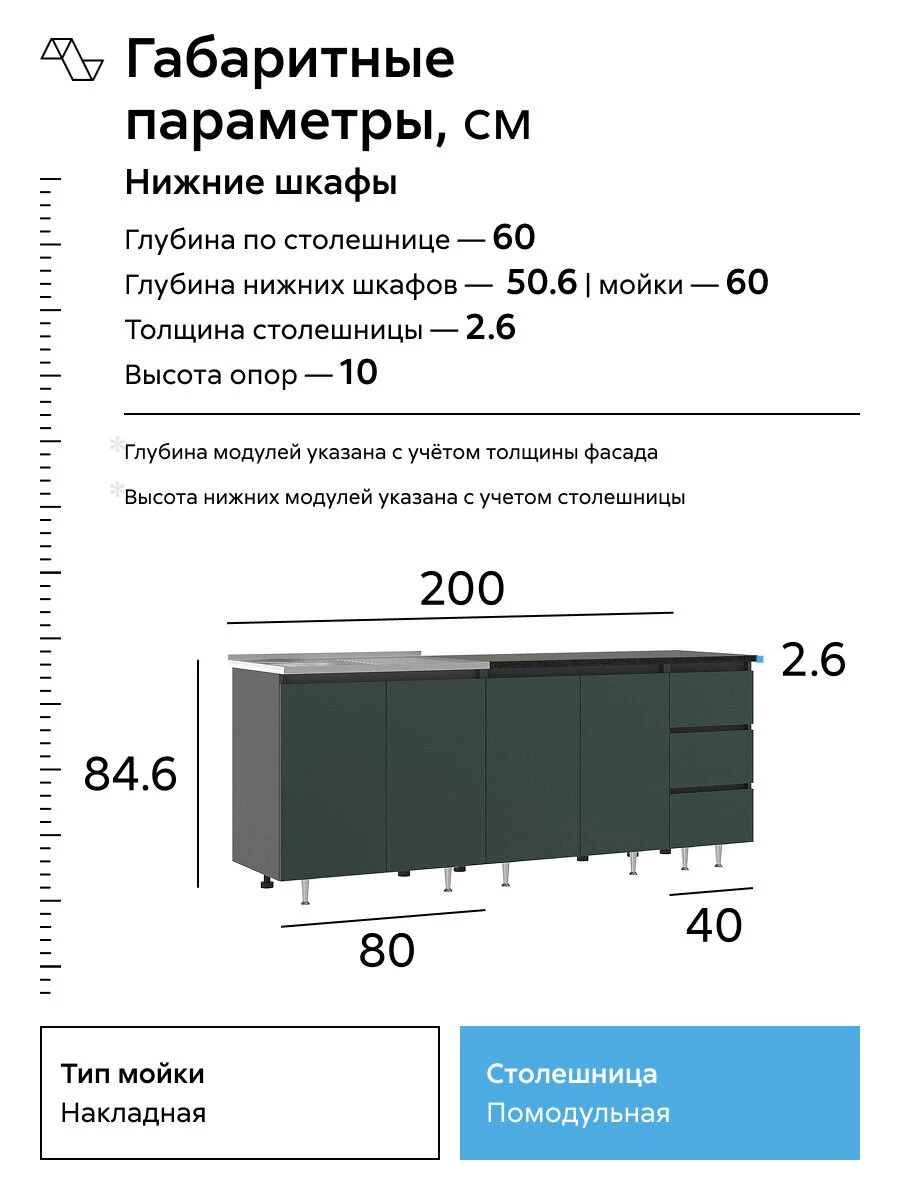 Кухонный гарнитур прямой Нонтон Челси, 200 см, графит / изумрудный / кастилло темный